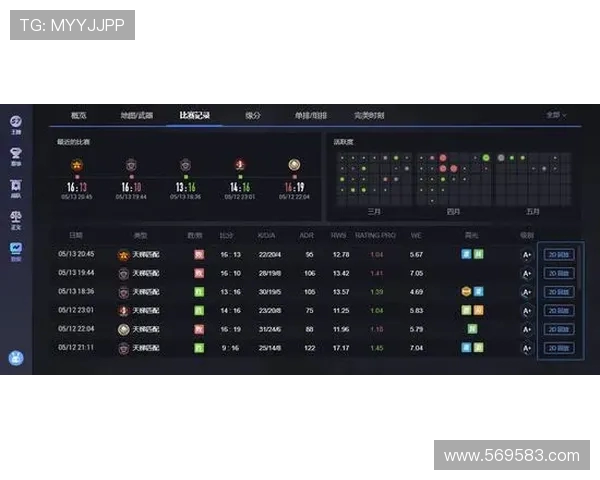 热议CSGOV5战队协作模式的创新与挑战分析