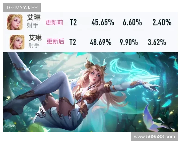 王者荣耀技术排行榜最新揭晓LNG战队荣登第五名引发热议